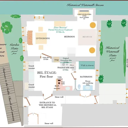 Living History (adults Only) * Hallstatt